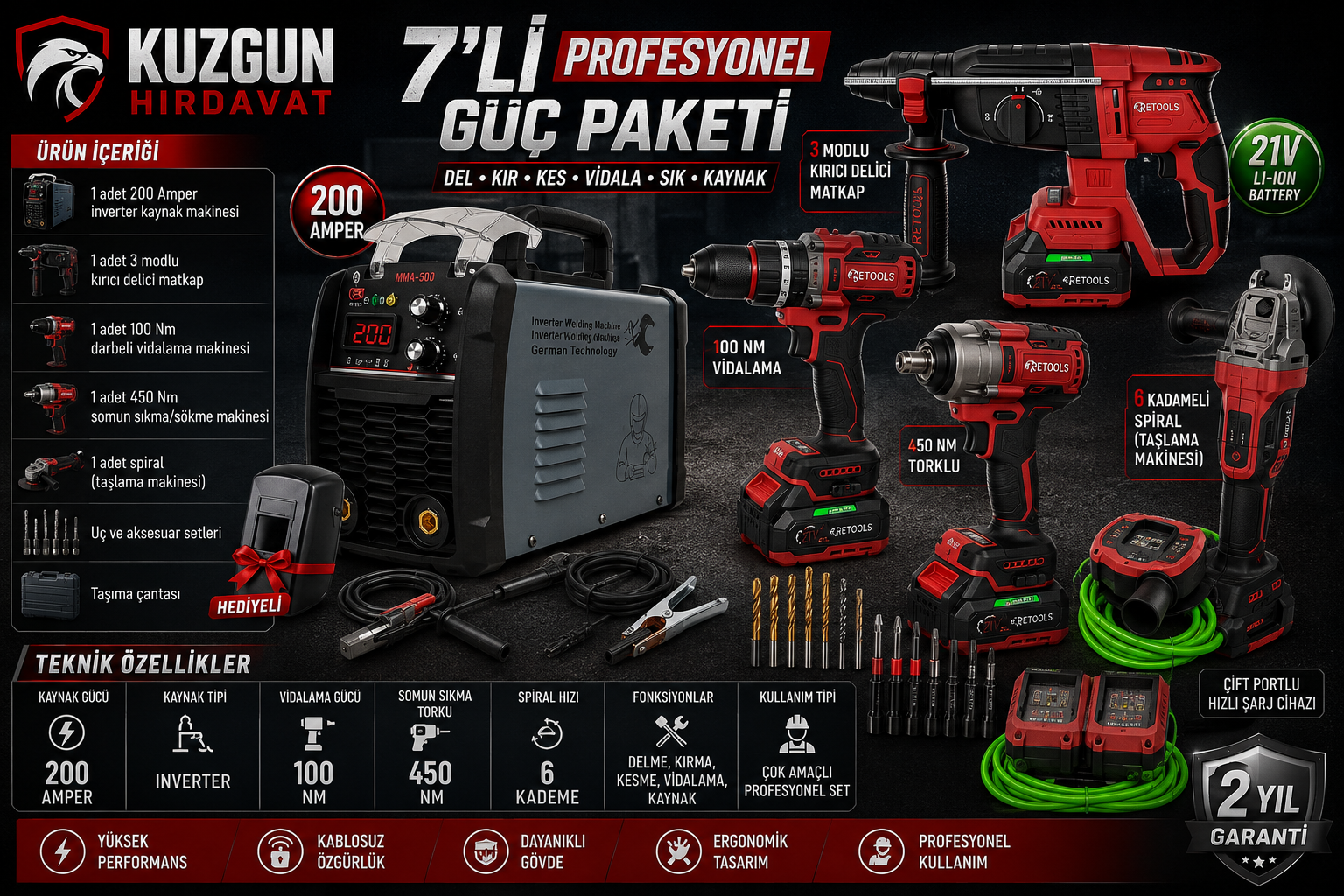 RKL-9173 RETOOLS BORDO 5 LI SET (4 LÜ SET + 200 AMPER KAYNAK)