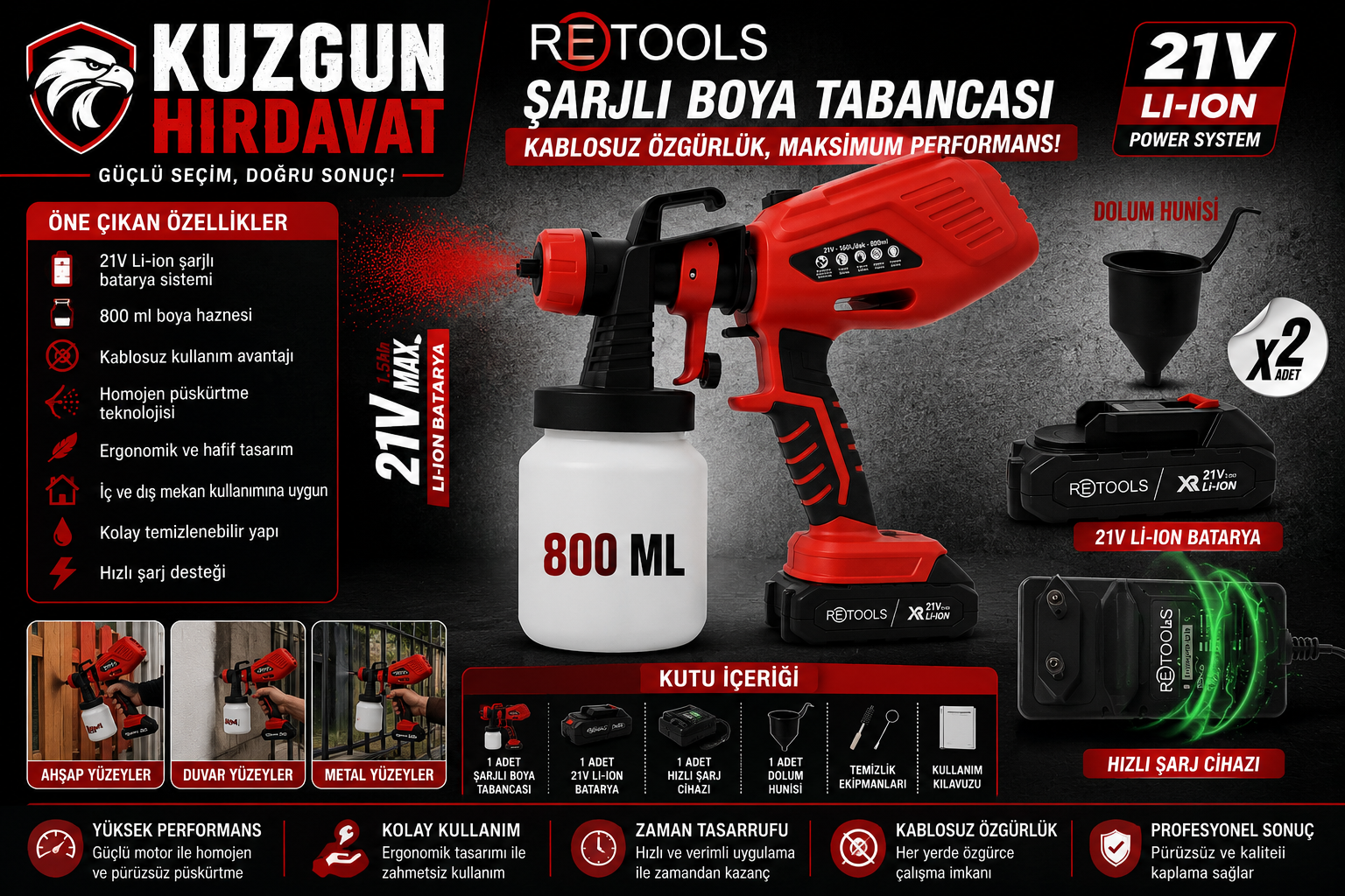 Retools Şarjlı Boya Tabancası